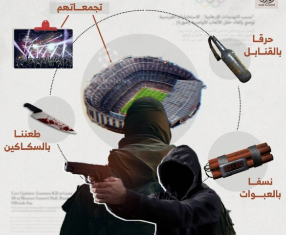Terrorismo islamista: un’analisi fenomenologica quanto mai attuale